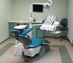 Открыть стоматологическую клинику бизнес план